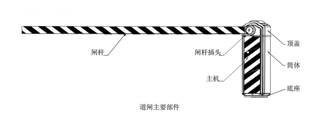 發(fā)油臺(tái)擋車道閘